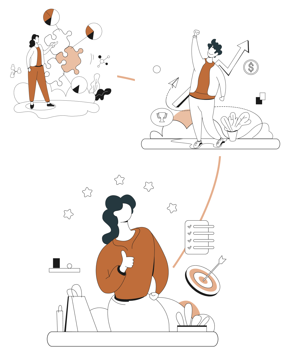 Illustration du processus de recherche d’emploi
